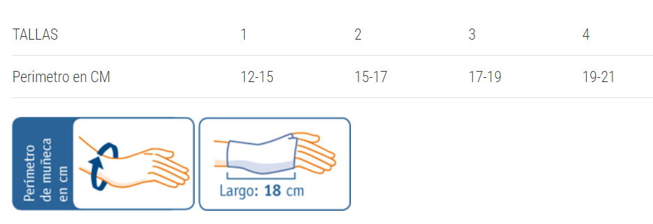 Muñequera Manutec MF-D50 Derecha