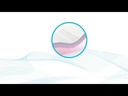 Colchón con Memory y Hd Foam Antiescaras Therafoam