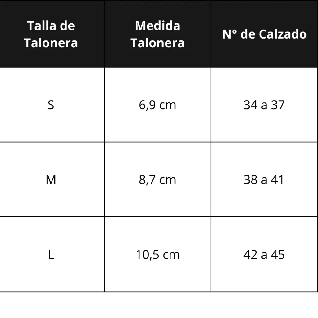 Talla de Talonera .webp
